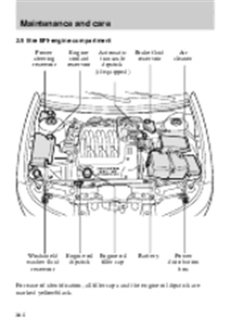 1999 ford contour power distribution box|99 Ford contour troubleshooting.